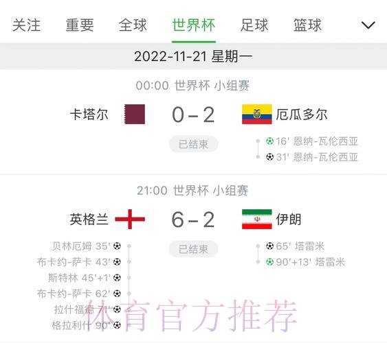 权威世界杯赛事数据比分查询平台 权威世界杯赛事数据比分查询平台