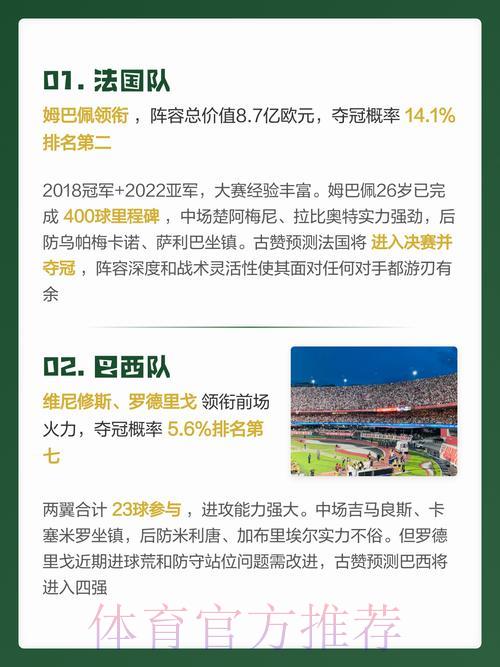 2026世界杯最佳在线预测平台推荐 2026世界杯最佳在线预测平台推荐