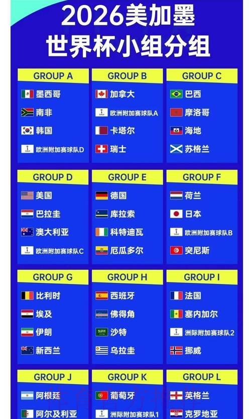 2026世界杯夺冠赔率解析:如何借助赔率精准预测比赛结果 2026世界杯夺冠赔率解析:如何借助赔率精准预测比赛结果