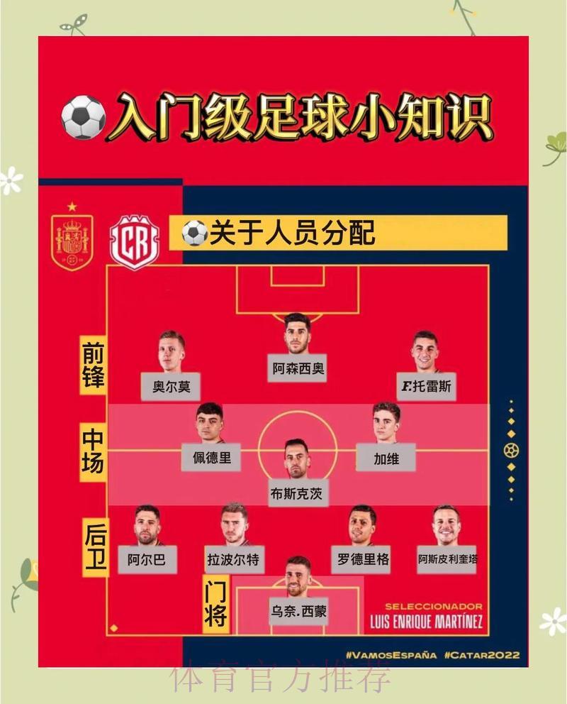 世界杯竞猜攻略：足球迷不可错过的终极指南
