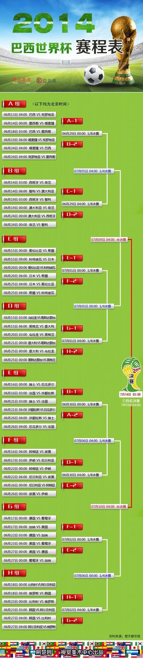 世界杯外围平台客户端下载完整教程 世界杯外围平台客户端下载完整教程