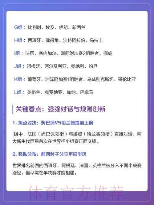 世界杯竞猜全解析:热门冷门球队对决与市场走势深度剖析 世界杯竞猜全解析:热门冷门球队对决与市场走势深度剖析