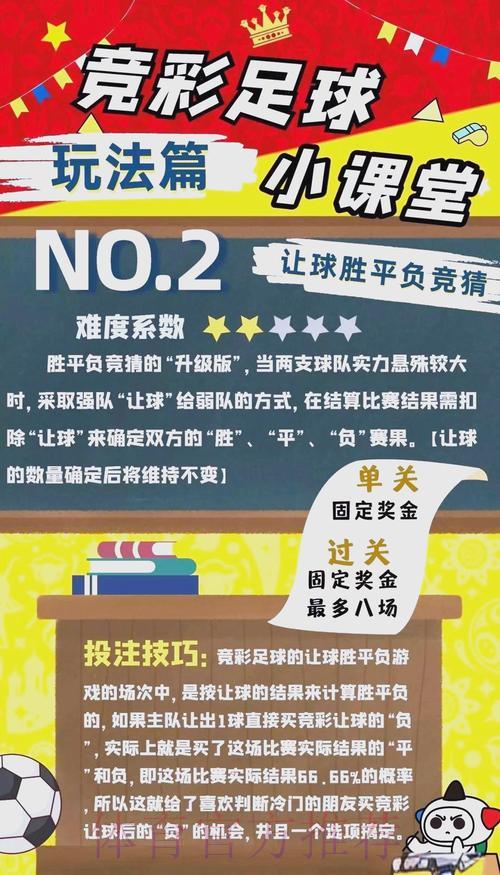 世界杯竞彩攻略:赛程深度解析与精准投注策略 世界杯竞彩攻略:赛程深度解析与精准投注策略