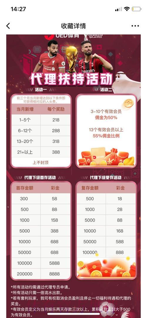 世界杯竞猜平台推荐:如何挑选最佳投注网站 世界杯竞猜平台推荐:如何挑选最佳投注网站