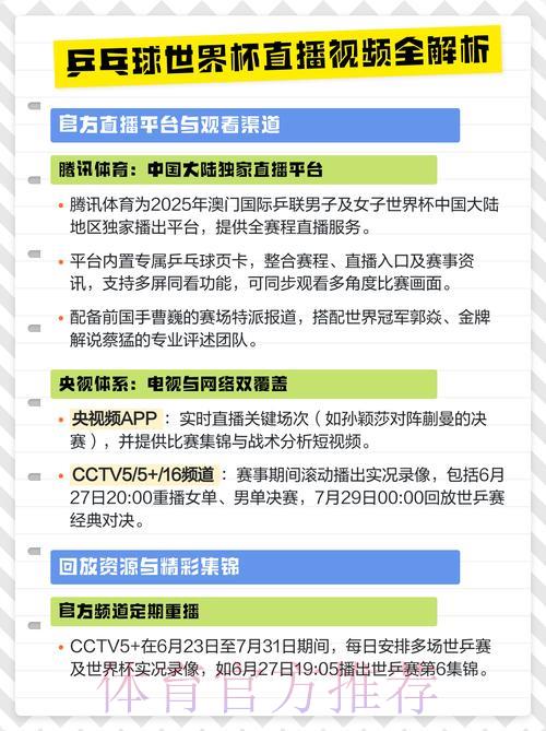 世界杯赛事实时直播深度解析 世界杯赛事实时直播深度解析