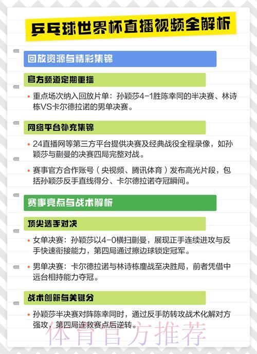 世界杯赛事实时直播深度解析 世界杯赛事实时直播深度解析