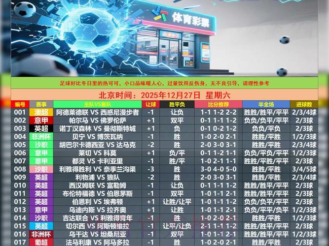 2026世界杯竞彩投注:冷门爆冷玩法深度攻略指南 2026世界杯竞彩投注:冷门爆冷玩法深度攻略指南
