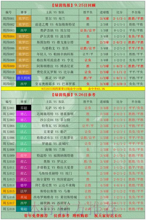 2026世界杯竞彩投注:冷门爆冷玩法深度攻略指南 2026世界杯竞彩投注:冷门爆冷玩法深度攻略指南