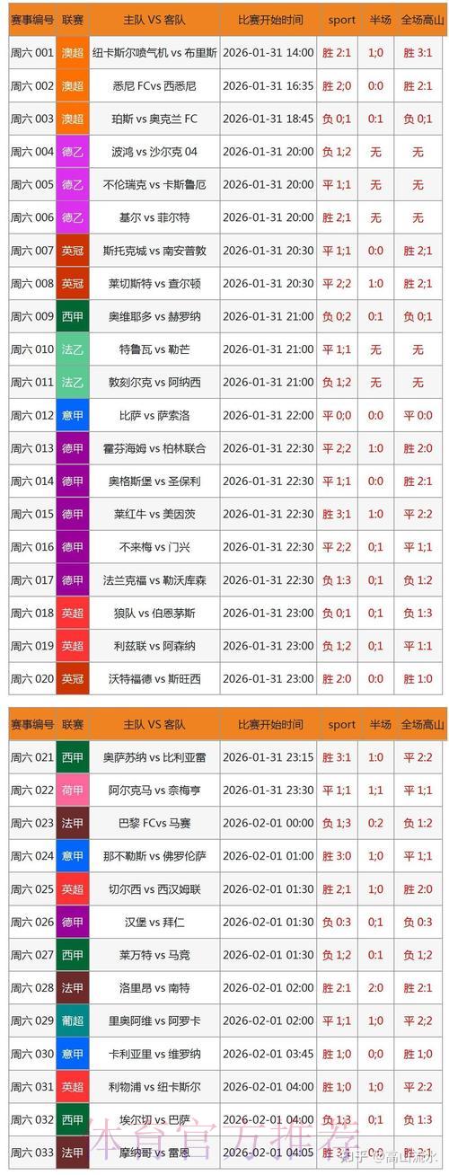 2026世界杯竞彩投注:冷门爆冷玩法深度攻略指南 2026世界杯竞彩投注:冷门爆冷玩法深度攻略指南