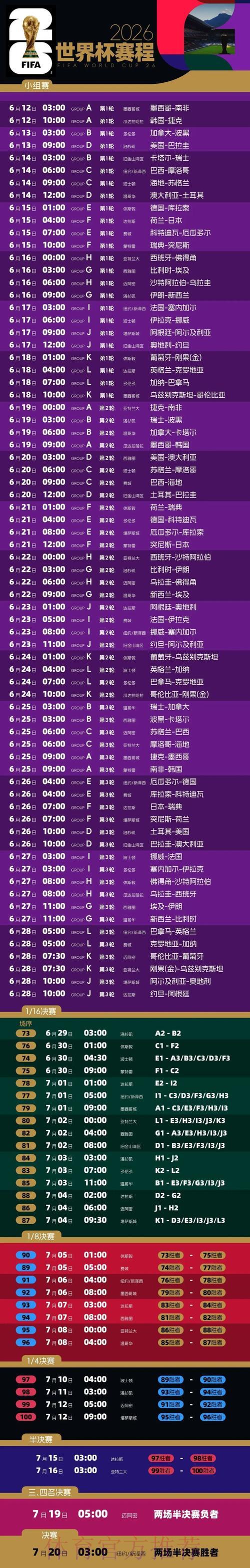2026世界杯投注预算管理技巧与策略指南