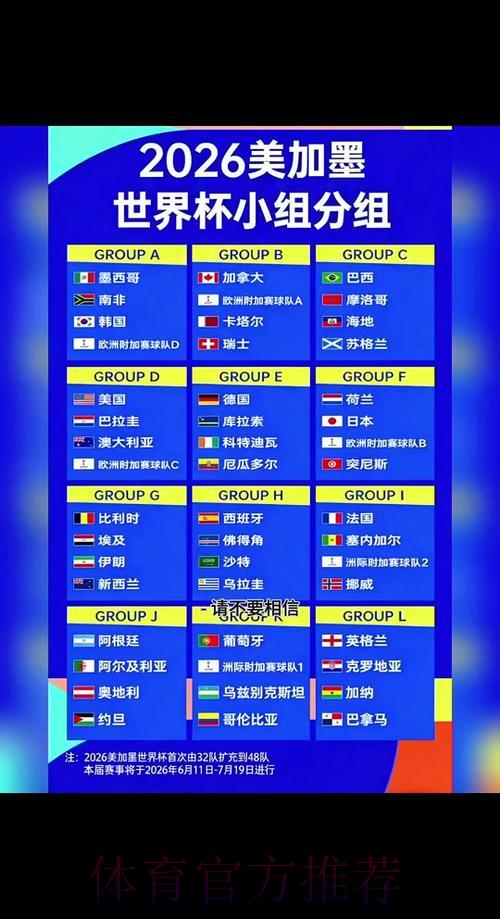 2026世界杯实时比分手机查询 2026世界杯实时比分手机查询