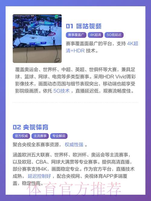 多款世界杯直播平台全面对比,哪款才是你的最佳选择? 多款世界杯直播平台全面对比,哪款才是你的最佳选择?