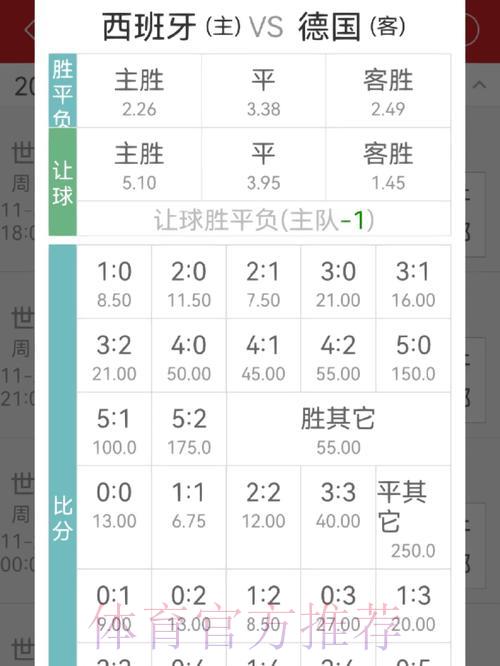 2026世界杯竞猜那些坑:新手必看的避坑指南 2026世界杯竞猜那些坑:新手必看的避坑指南