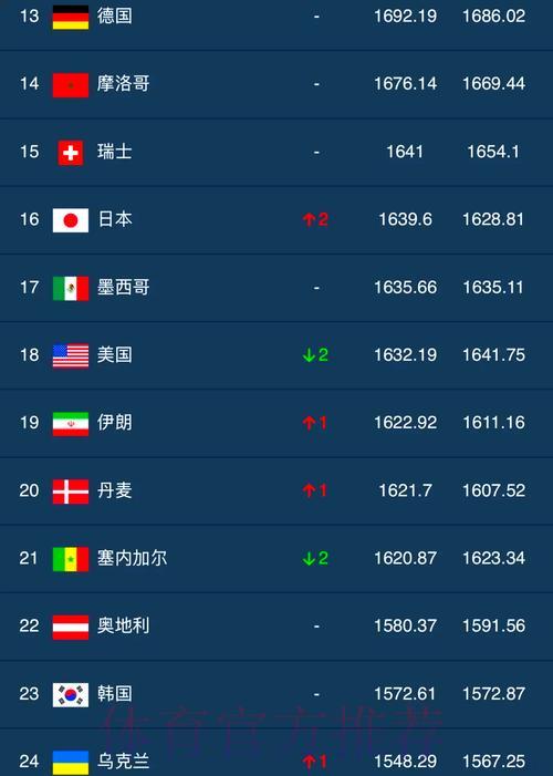 全球杯外围平台首选推荐 全球杯外围平台首选推荐