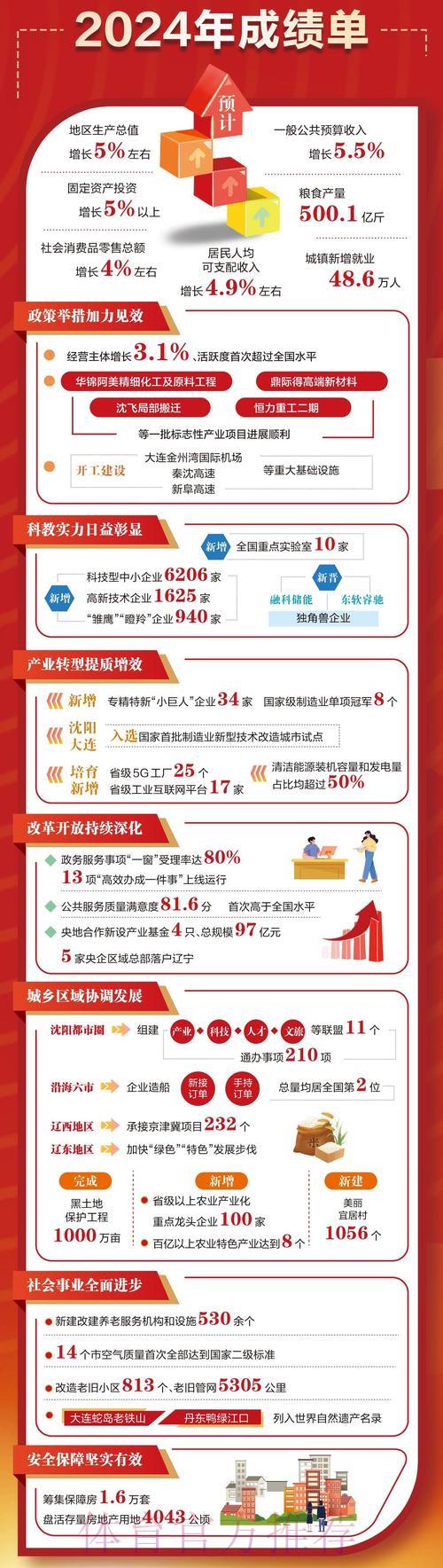 单届世界杯博彩投注金额激增现象深度剖析 单届世界杯博彩投注金额激增现象深度剖析