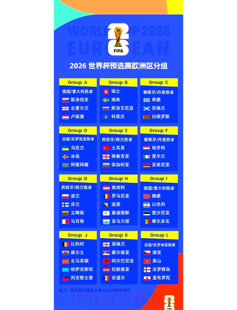 揭秘各国备战2026世界杯预选赛的制胜策略