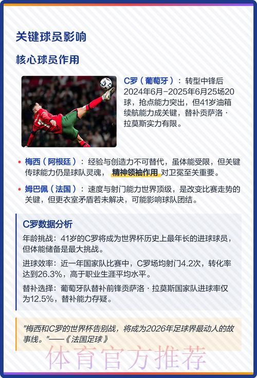 世界杯夺冠热门队伍投注策略深度解析 世界杯夺冠热门队伍投注策略深度解析