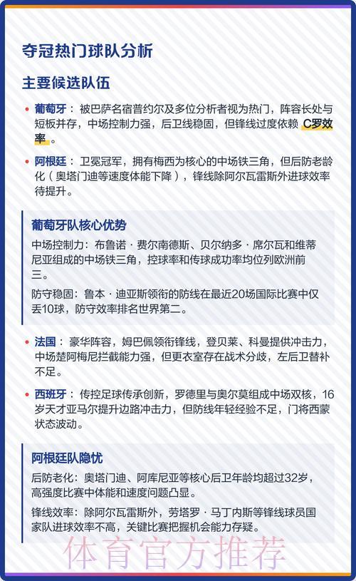 世界杯夺冠热门队伍投注策略深度解析 世界杯夺冠热门队伍投注策略深度解析