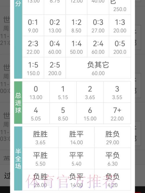 世界杯投注赔率全攻略，轻松读懂数字玩法