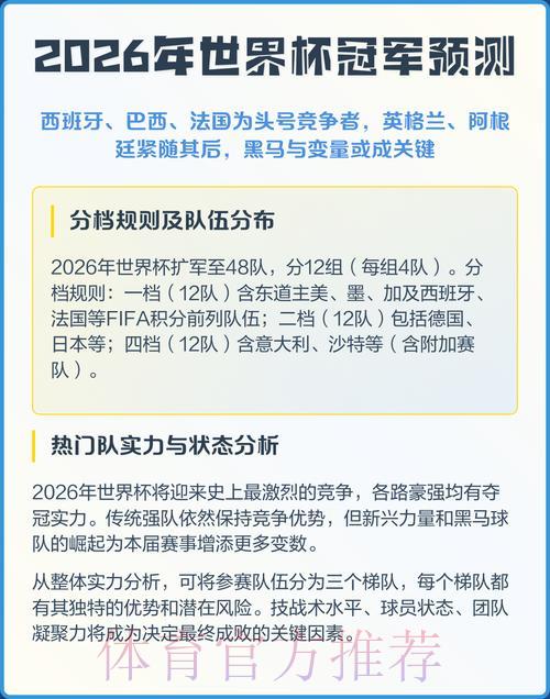 2026年世界杯预测软件哪款最好用? 2026年世界杯预测软件哪款最好用?