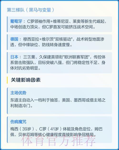 2026年世界杯预测软件哪款最好用? 2026年世界杯预测软件哪款最好用?