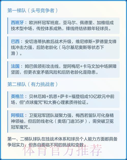 2026年世界杯预测软件哪款最好用? 2026年世界杯预测软件哪款最好用?