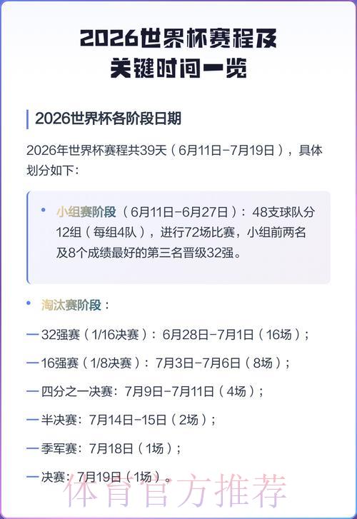 2026年世界杯全程赛事日程安排一览 2026年世界杯全程赛事日程安排一览