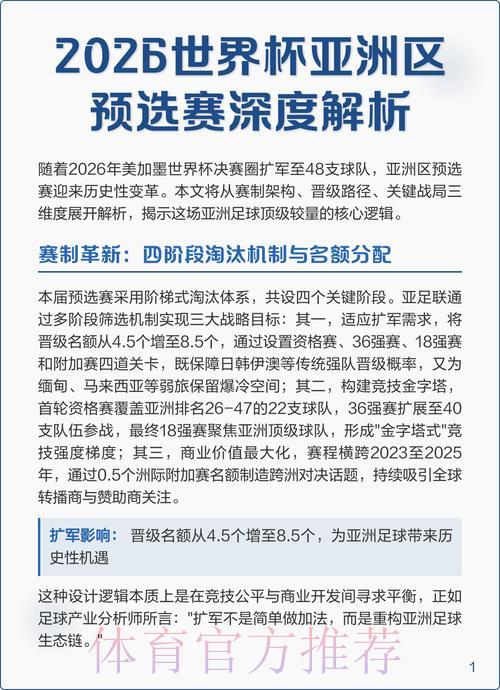 2026世界杯预选赛深度全景解析 2026世界杯预选赛深度全景解析