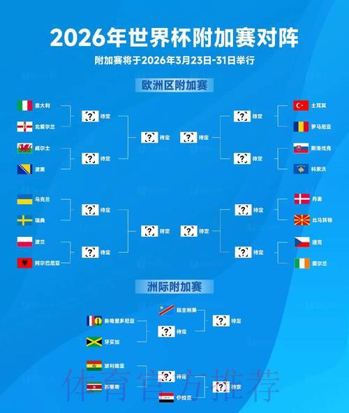 2026世界杯决赛比分揭秘：数据解读冠军夺冠之路