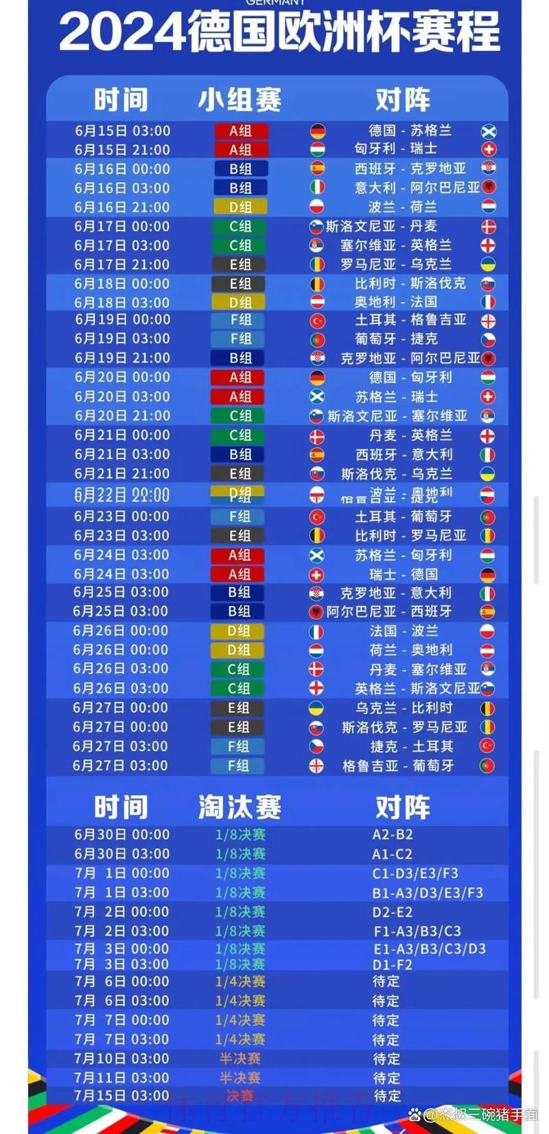 世界杯赛事比分官方查询平台 世界杯赛事比分官方查询平台