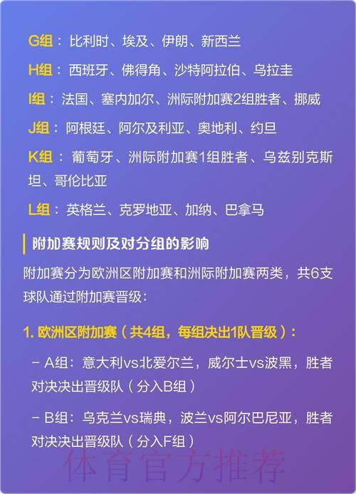2026世界杯竞猜玩法完整攻略指南 2026世界杯竞猜玩法完整攻略指南