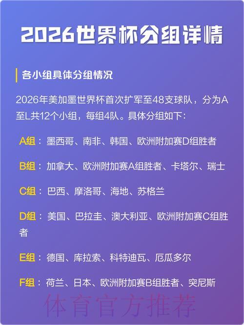 2026世界杯竞猜玩法完整攻略指南 2026世界杯竞猜玩法完整攻略指南