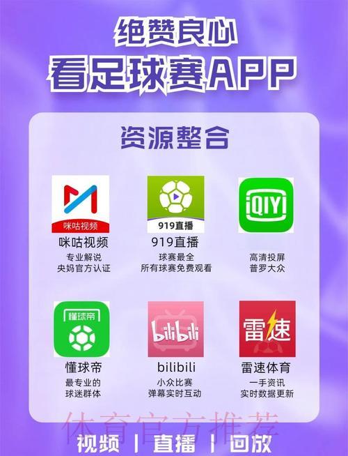 2024世界杯足球赛事直播APP精选推荐大全